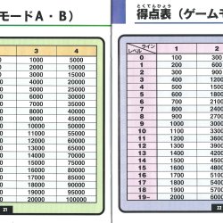 Manual JP