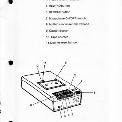 Manual USA