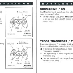 Manual USA