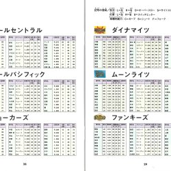 Manual JP